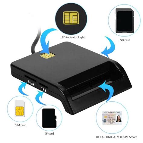 broadcom nfc smart card reader|broadcom usbccid smartcard reader WUDF 64.